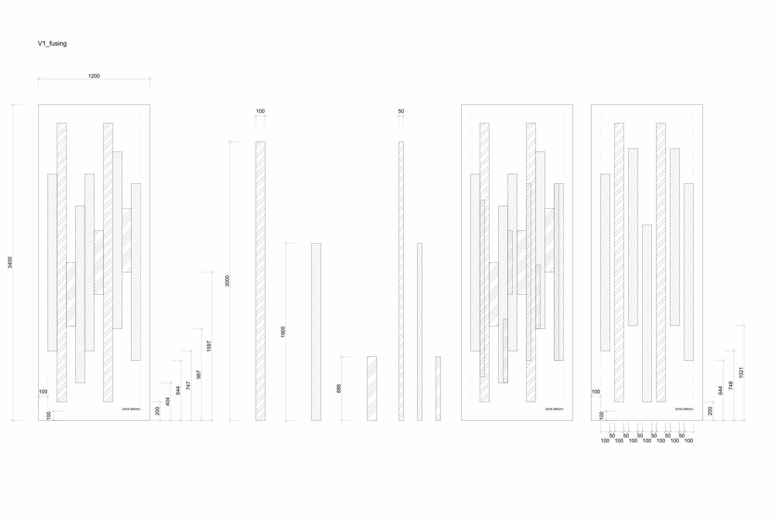 vykres panel scaled uai
